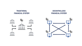 traditional_finance_vs_decentralized_finance.png